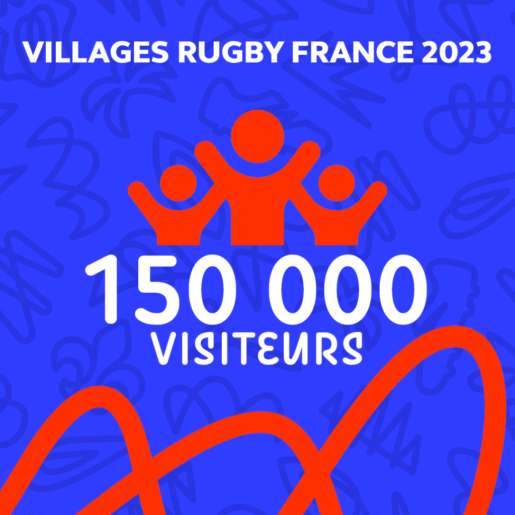 150 000 visiteurs accueillis sur les 5 villages rugby co-produit par Eventeam et Keneo sur le 1er week-end de la Rugby World Cup 2023.